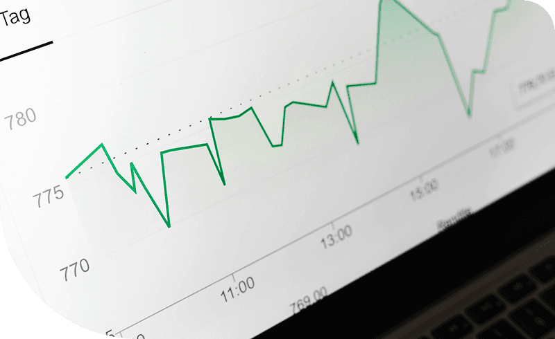 Sales Graph